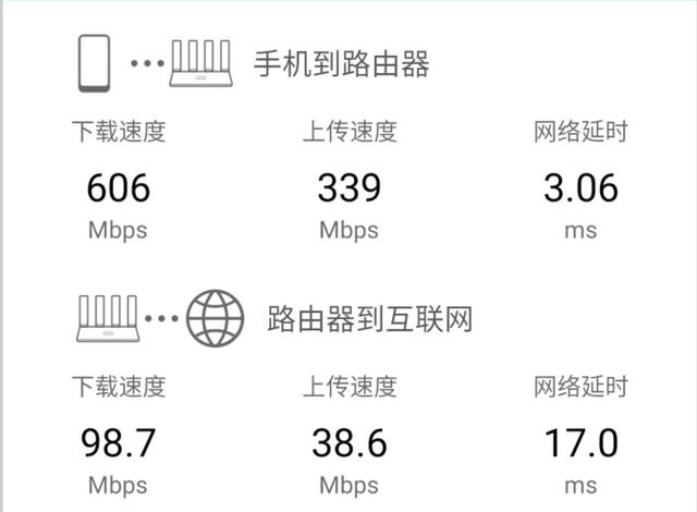 一加 8T 深度评测 十四年数码粉眼中的「路由器」蜕变